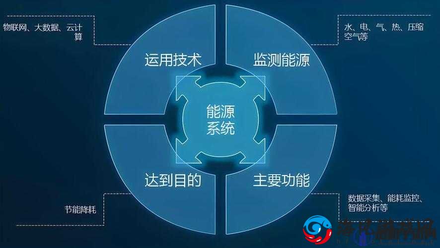 VGAME体力恢复秘籍大解析：高效再生能量攻略指南