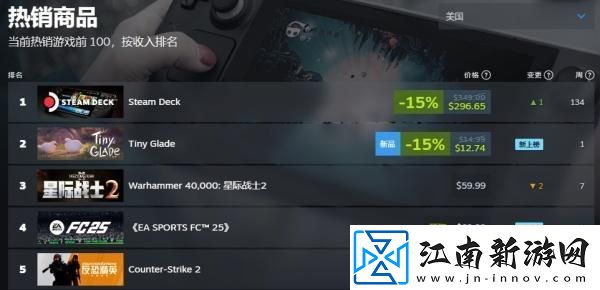 治愈风林间小世界已发售！销量仅此Steam